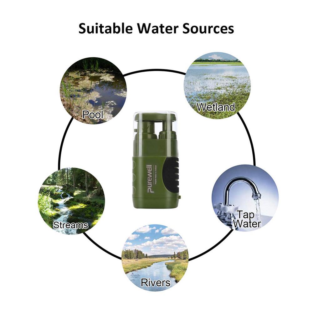 Multistage Outdoor Water Purifier For Camping Survival