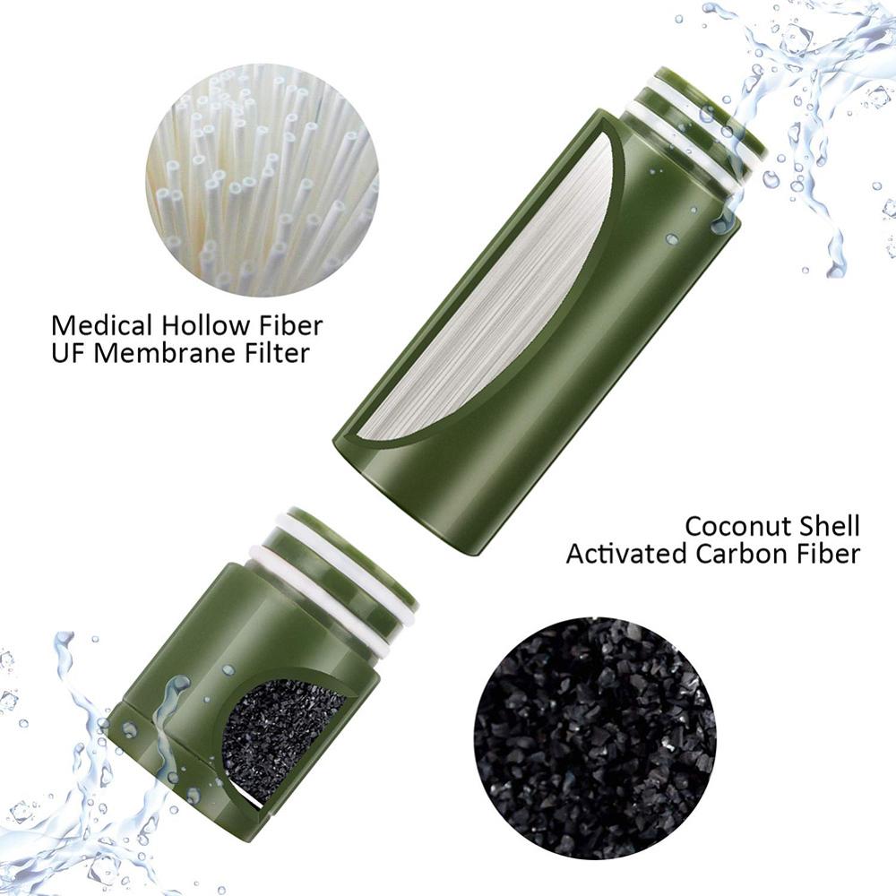 Multistage Outdoor Water Purifier For Camping Survival